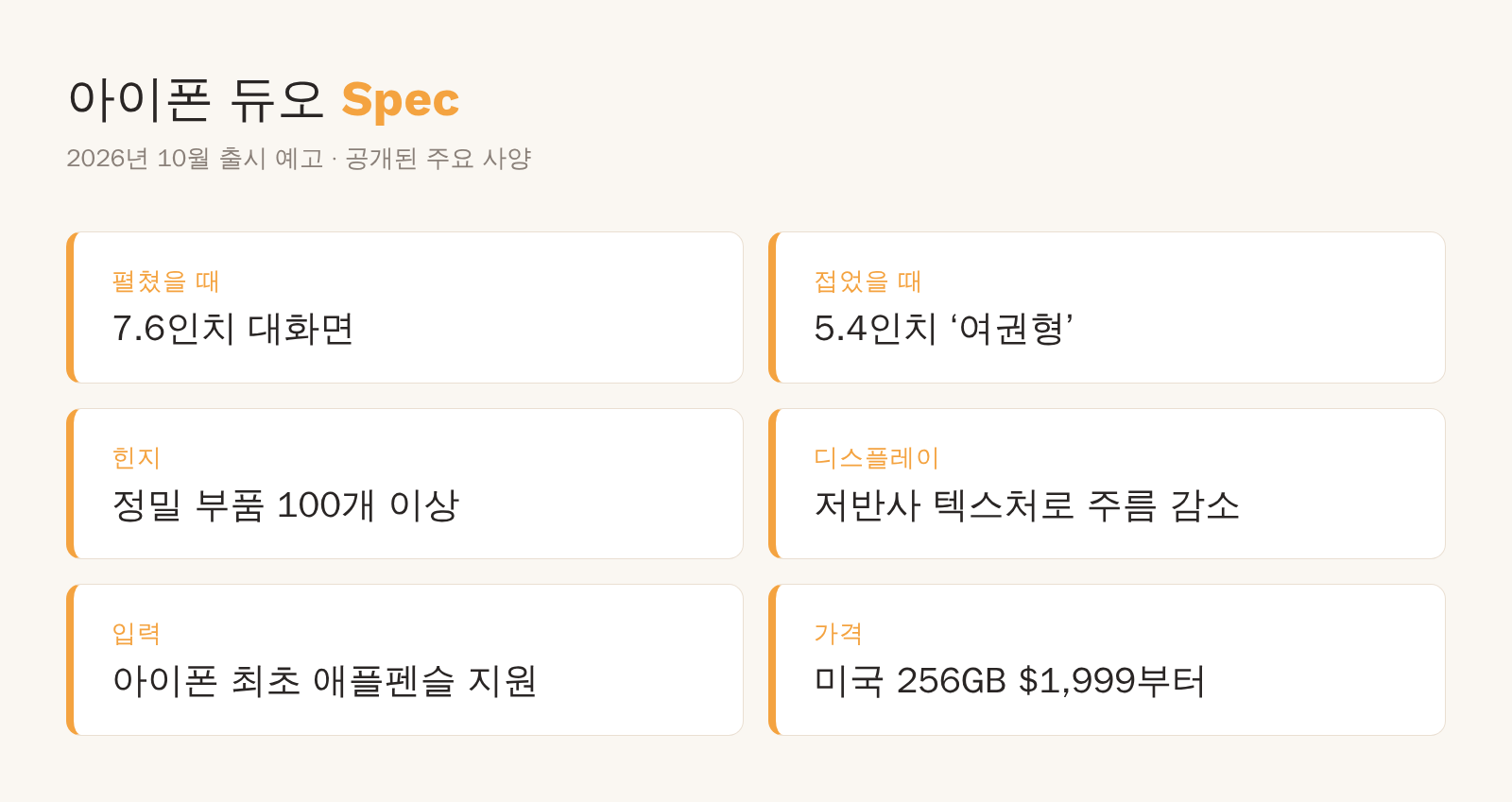 아이폰 듀오 주요 사양: 펼침 7.6인치, 접힘 5.4인치, 힌지 100개 이상 부품, 애플펜슬 지원, 256GB 1,999달러
